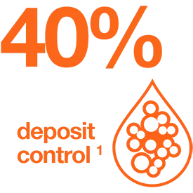 Deposit Control